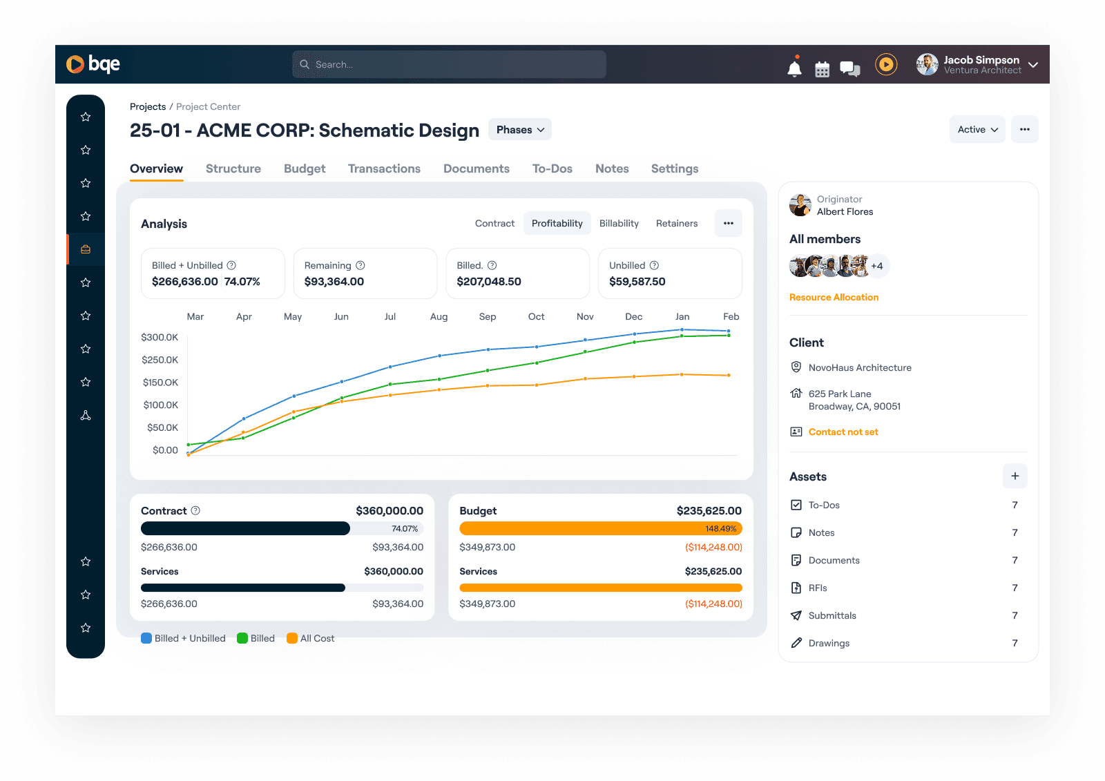 Project Analytics — profitability, billability, and contract tracking with real-time chart overlays