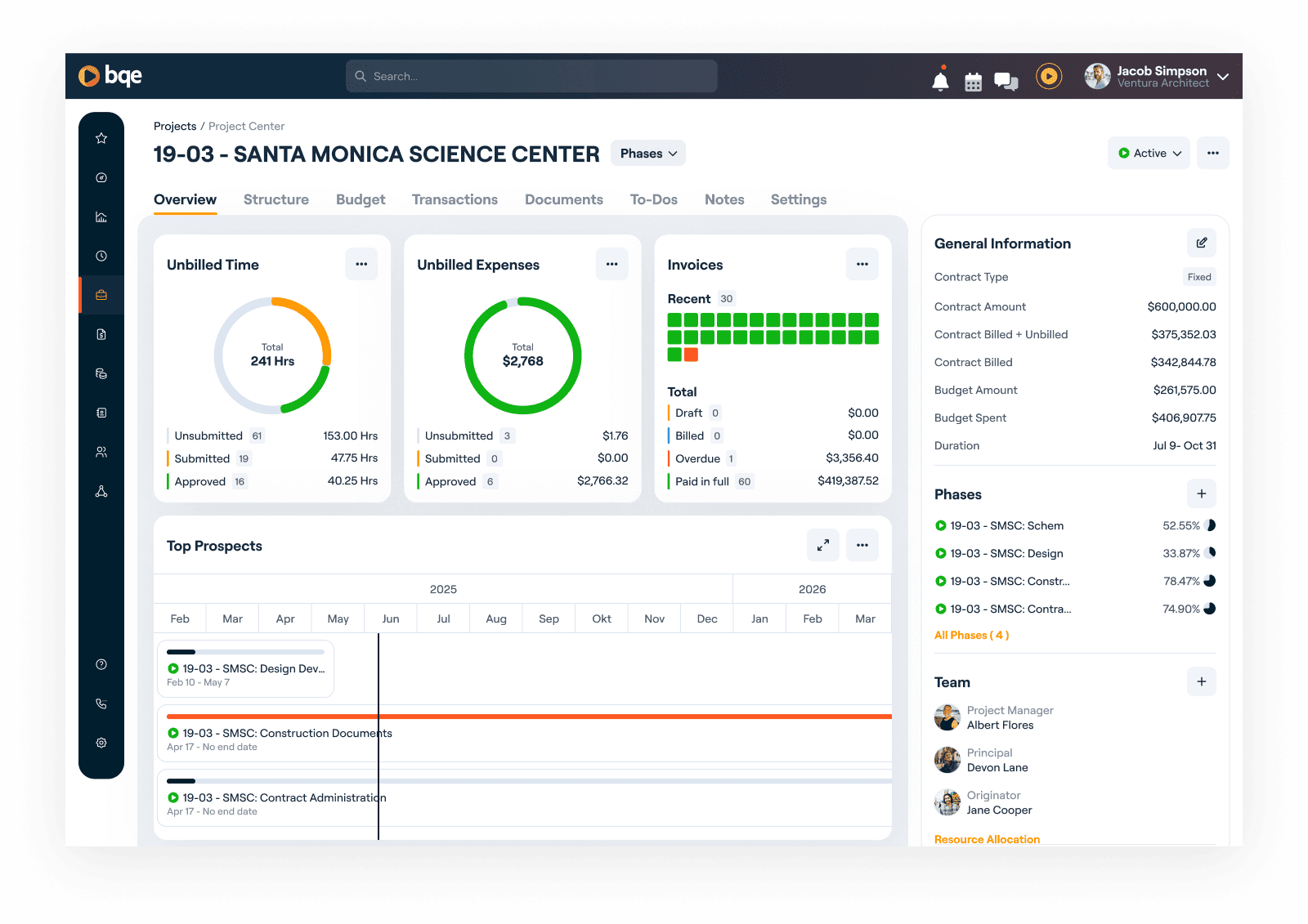 Project Center — full project overview with unbilled time, expenses, invoices, phases, and team