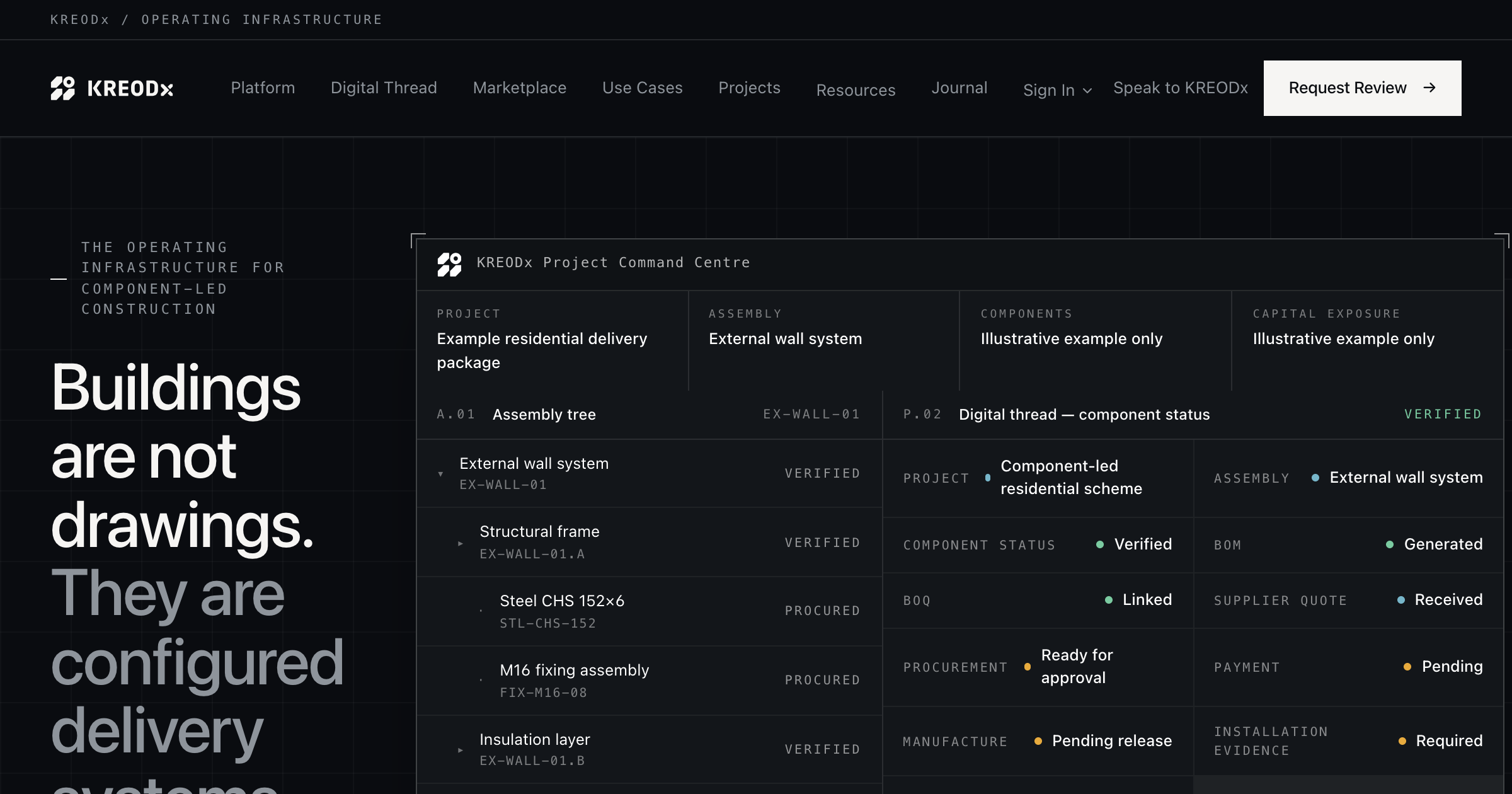 KREODx interface screenshot