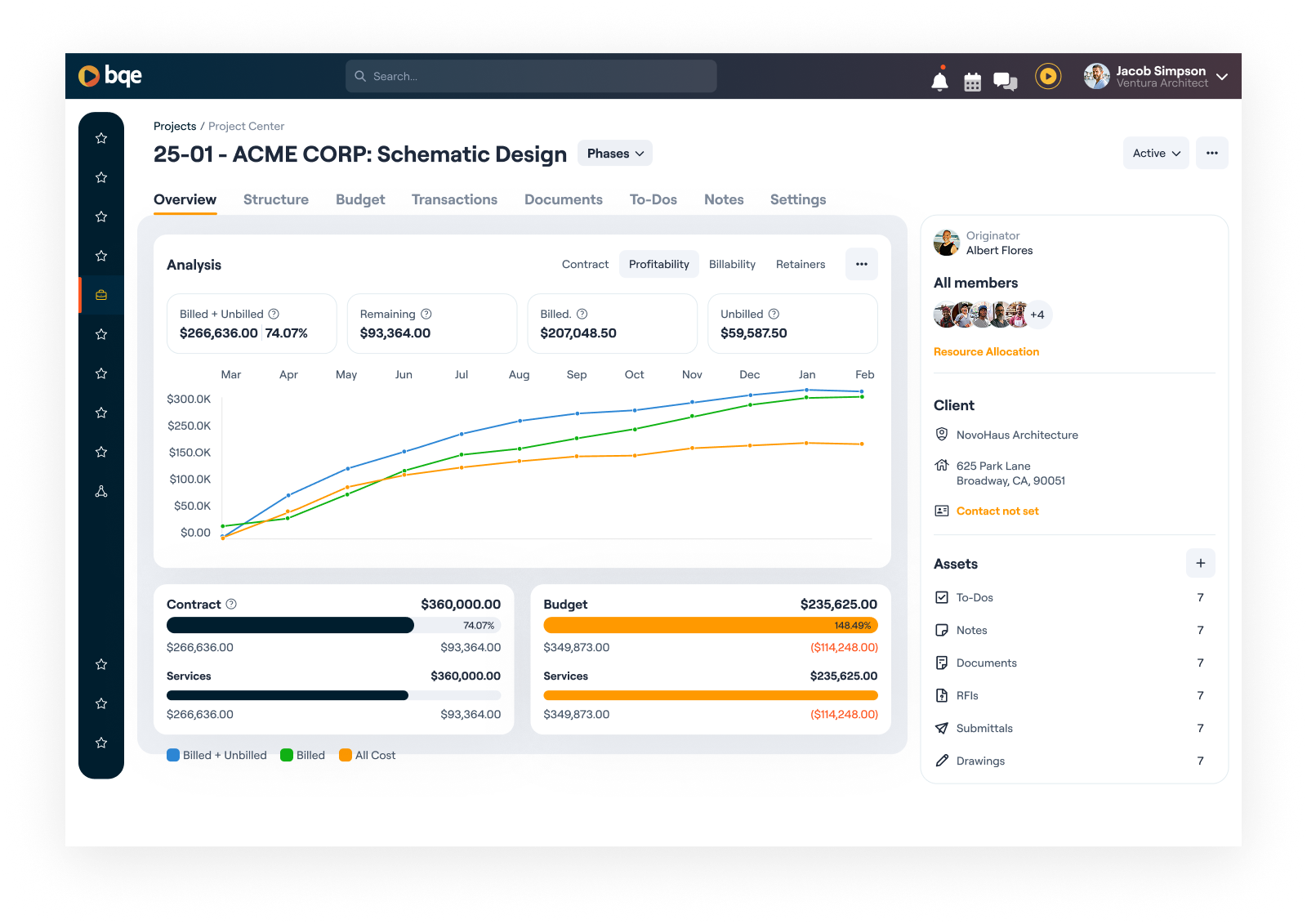 Project Analytics — profitability, billability, and contract tracking with real-time chart overlays