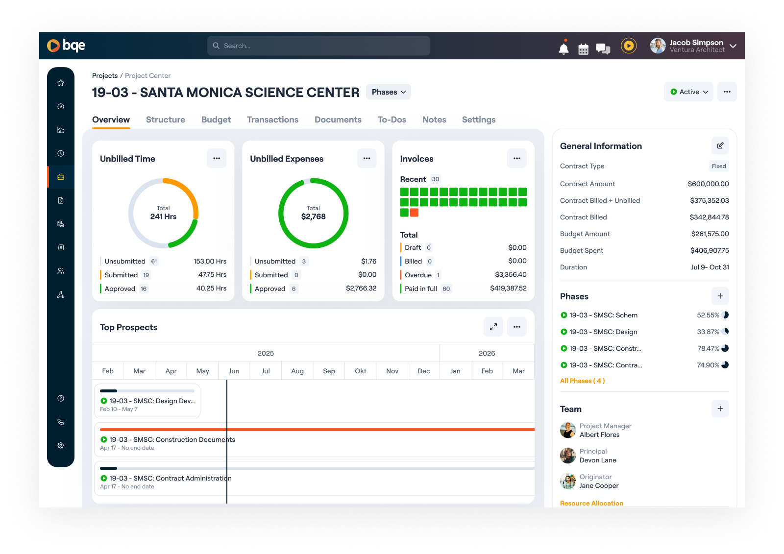 Project Center — full project overview with unbilled time, expenses, invoices, phases, and team